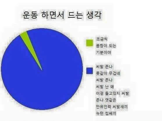 운동하면서 드는 생각.jpg