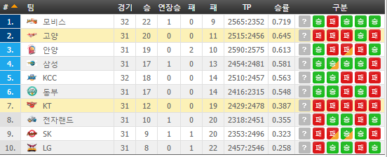 고1.PNG