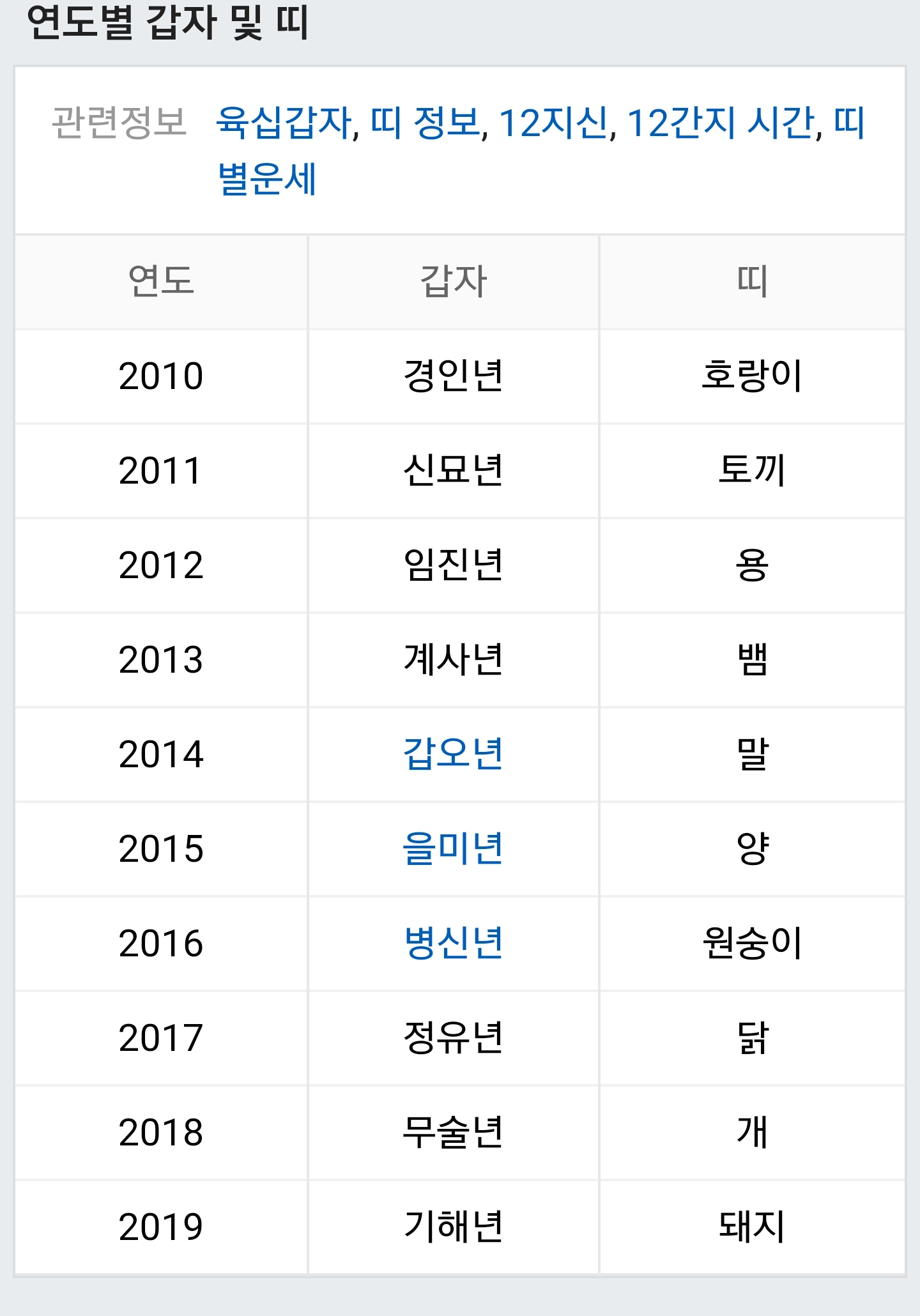 17년은 무슨해.jpg