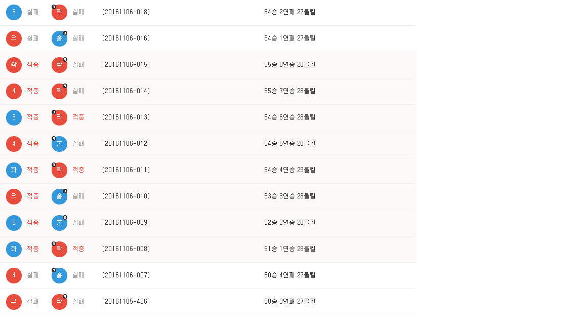 1차2차 완료 오늘. 라스트한분.,