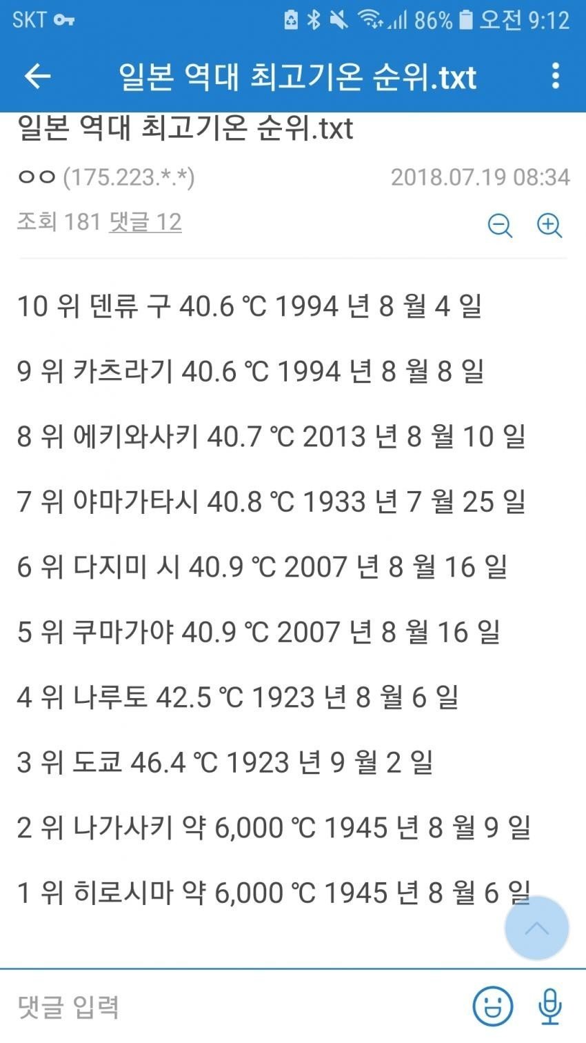 일본 역대 기록 순위.jpg