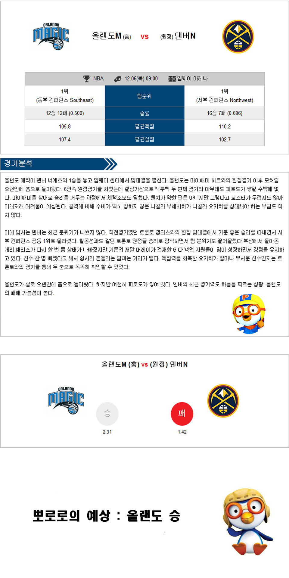 1206올랜도덴버.jpg