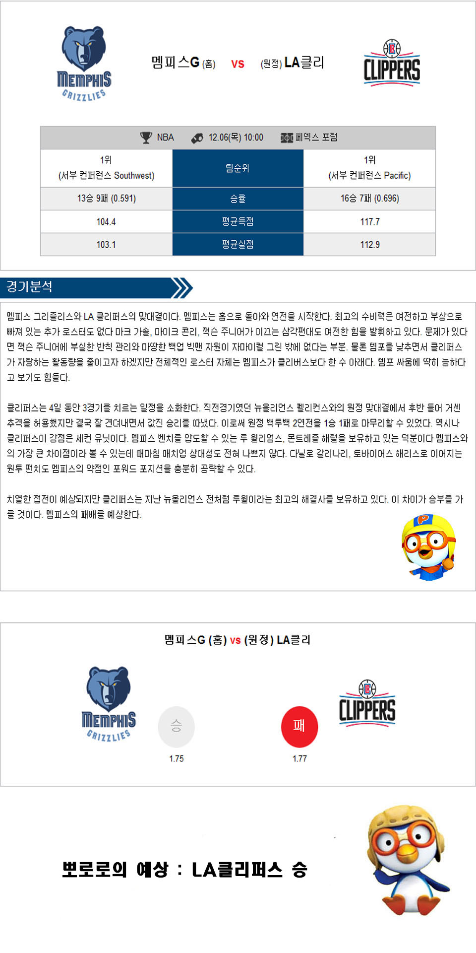 1206멤피스클리퍼스.jpg