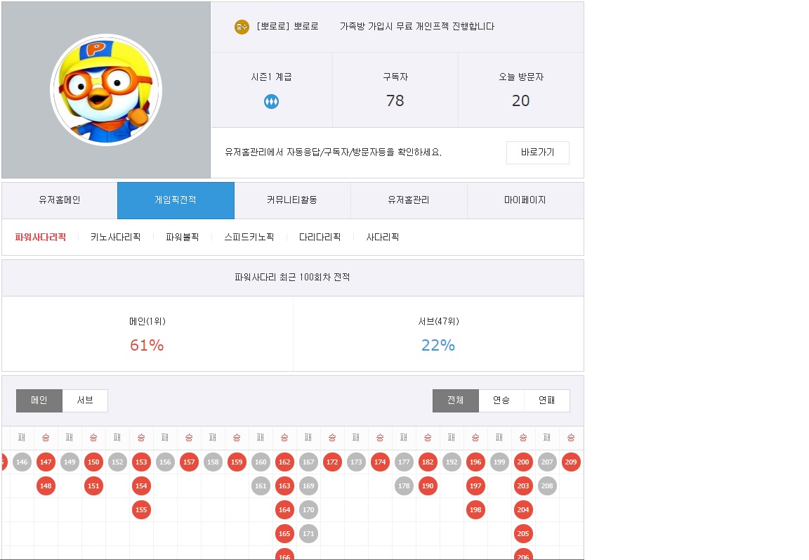 엔트리순위.jpg