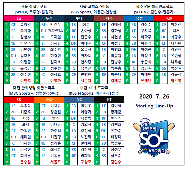 KakaoTalk_20200726_162426315.png