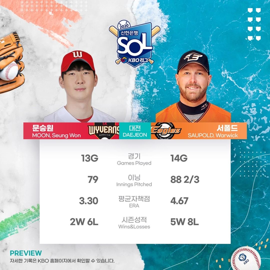 kbo.official_116214378_783929375479019_2550271224990471454_n.jpg