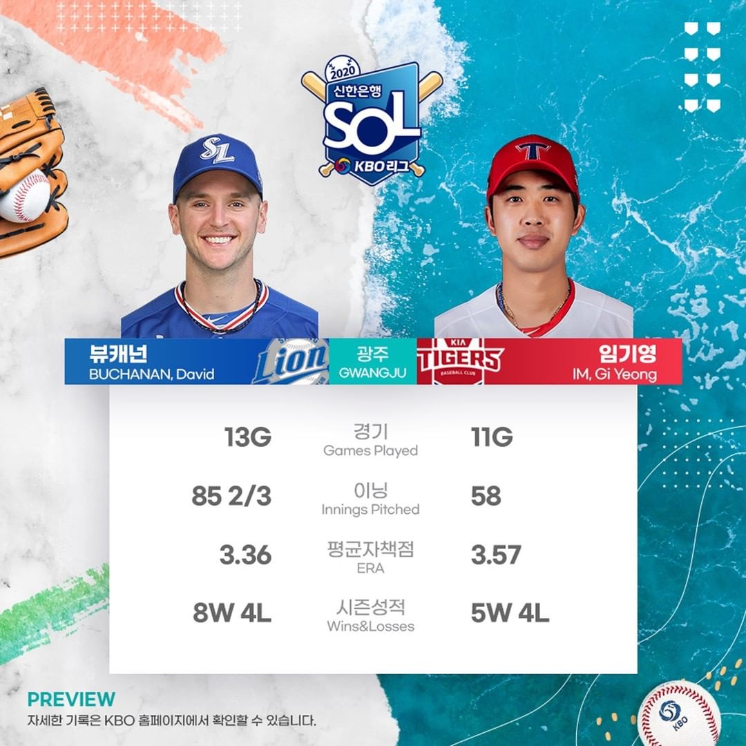 kbo.official_116119226_285880902859579_2807882133136290970_n.jpg