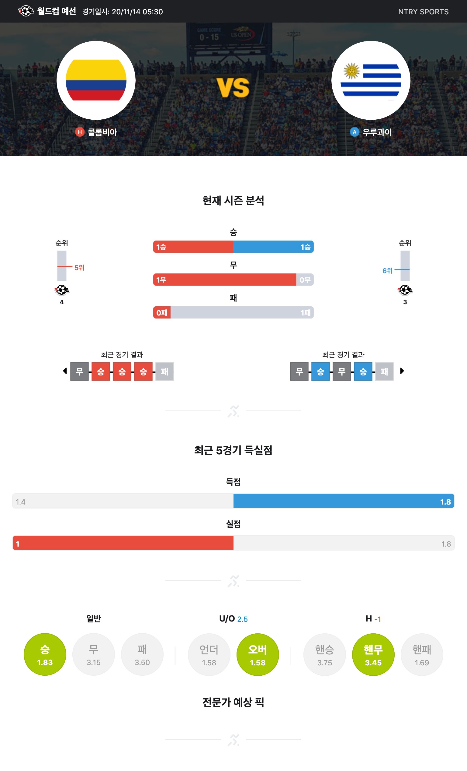 ntry_analysis (2).jpg