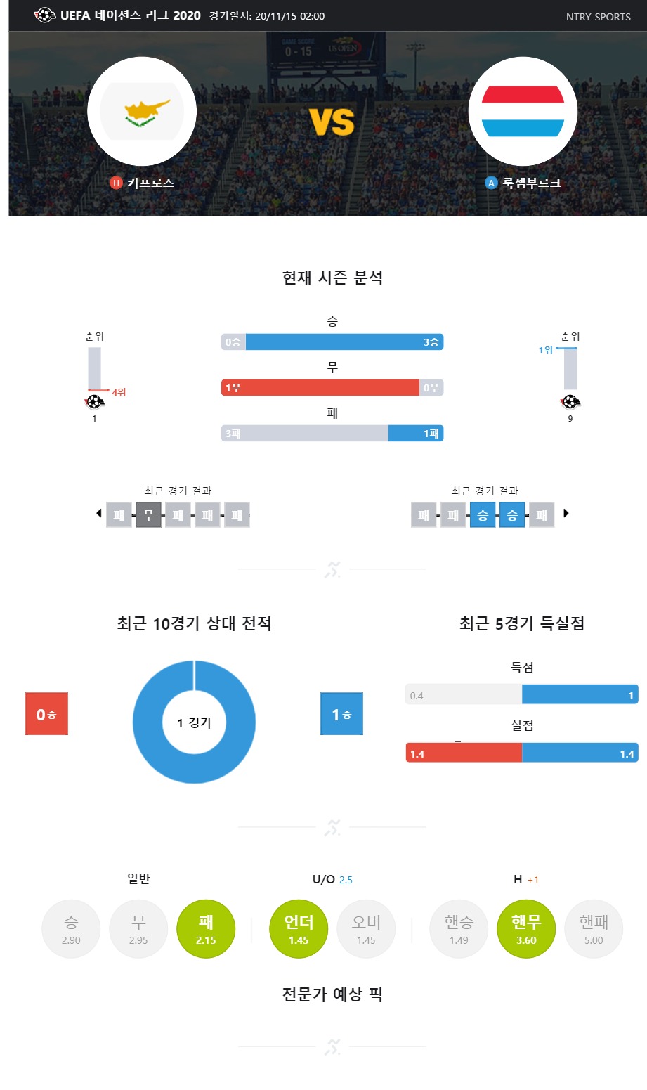 ntry_analysis (1).jpg