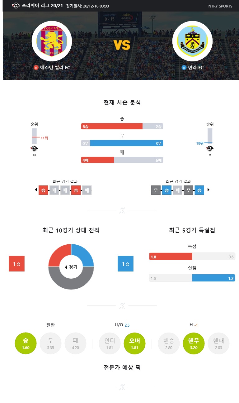 아스톤빌라.jpg