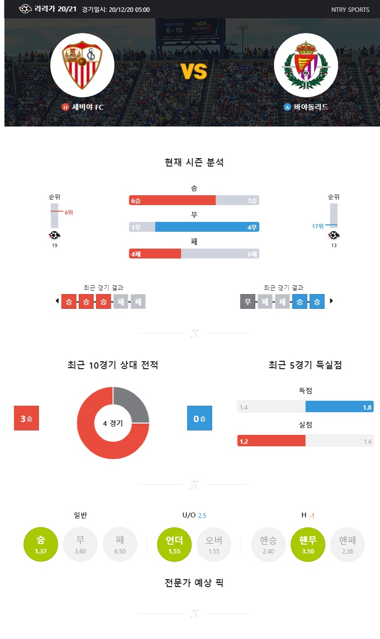 세비야.jpg