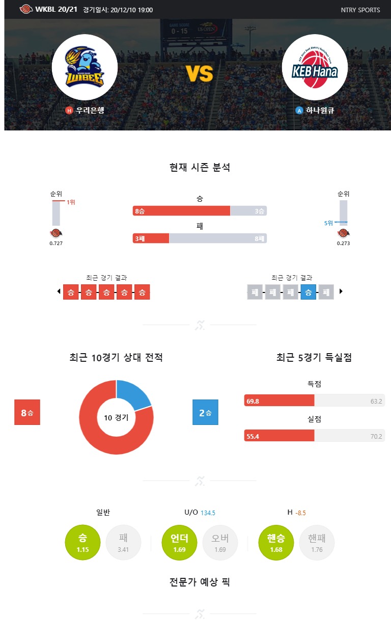 ntry_analysis (1).jpg