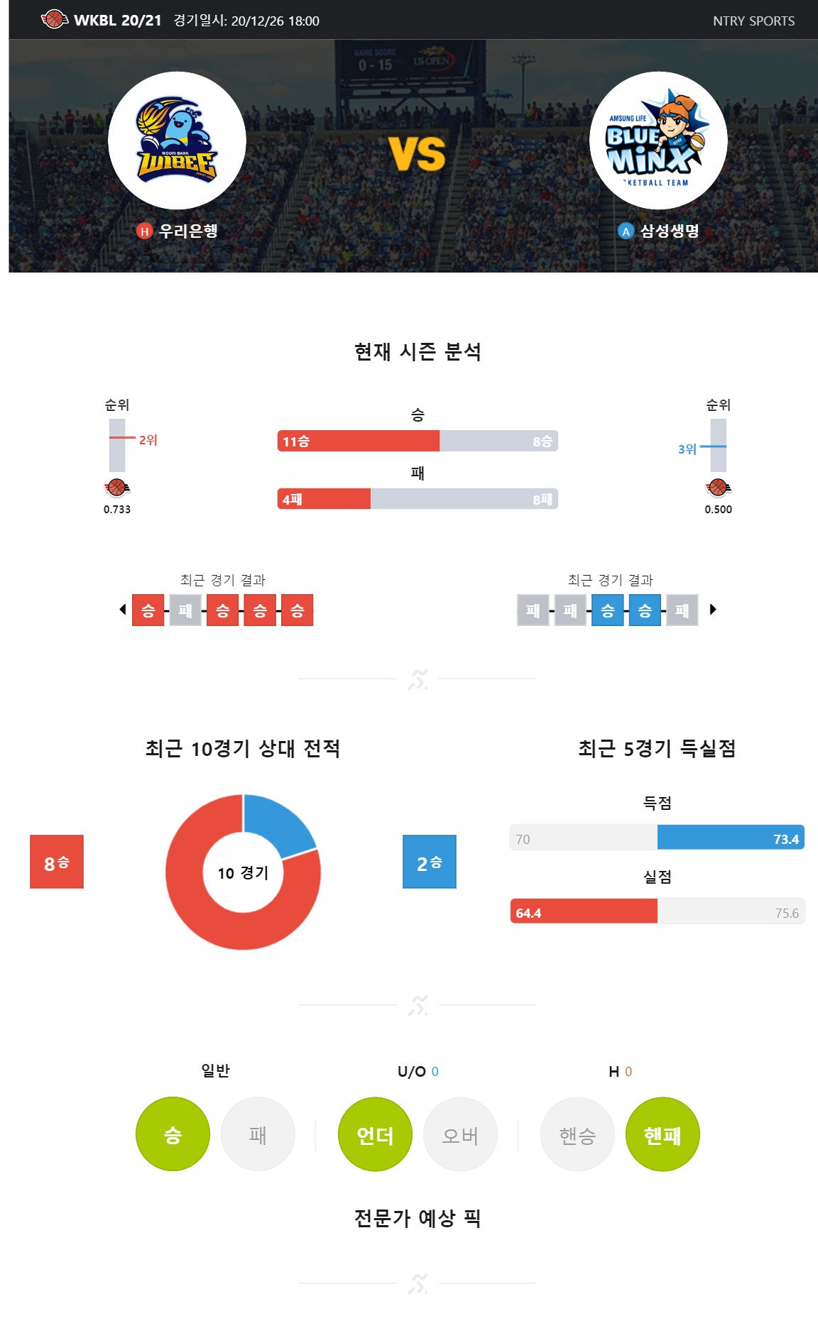 ntry_analysis (1).jpg