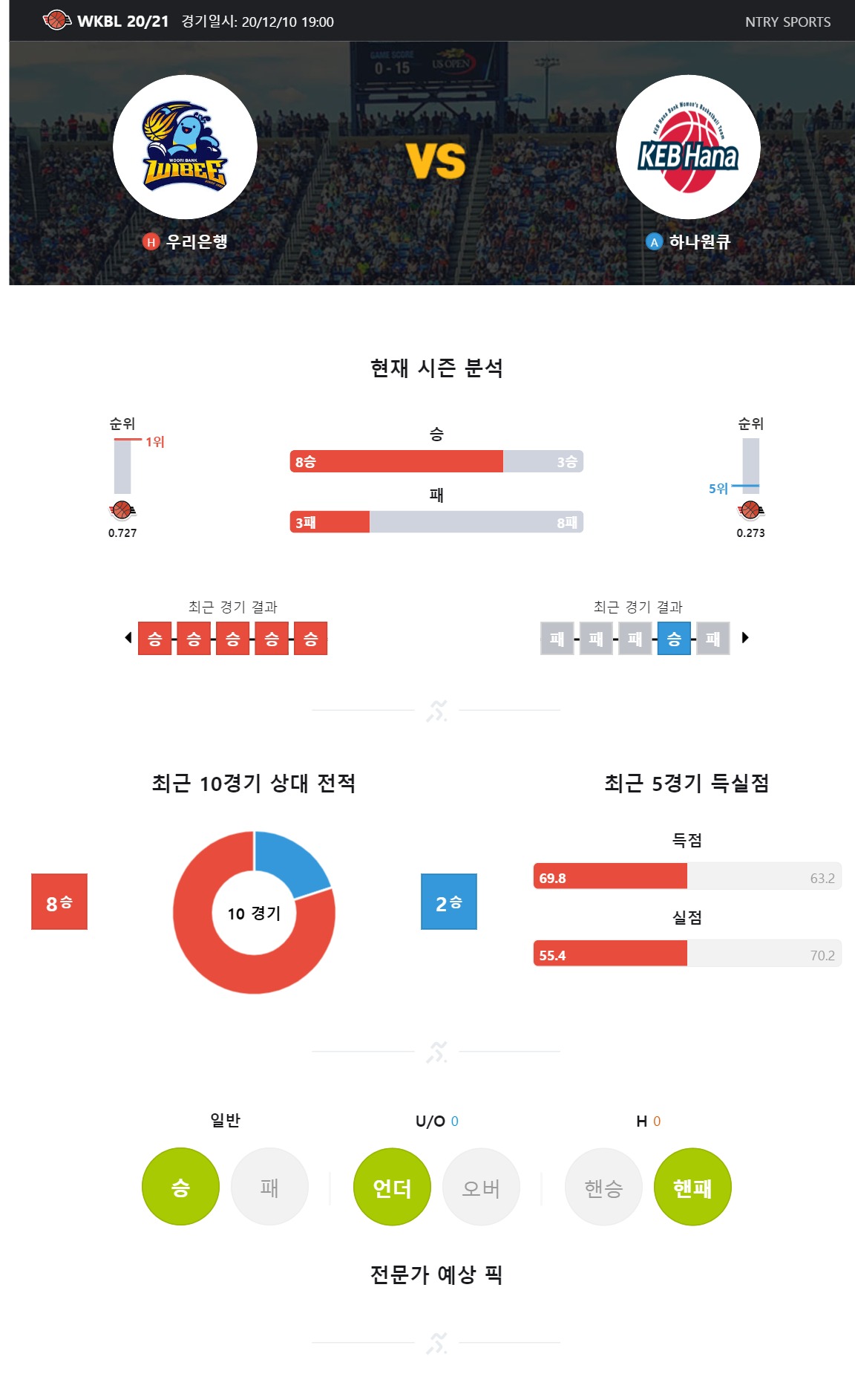 ntry_analysis (1).jpg