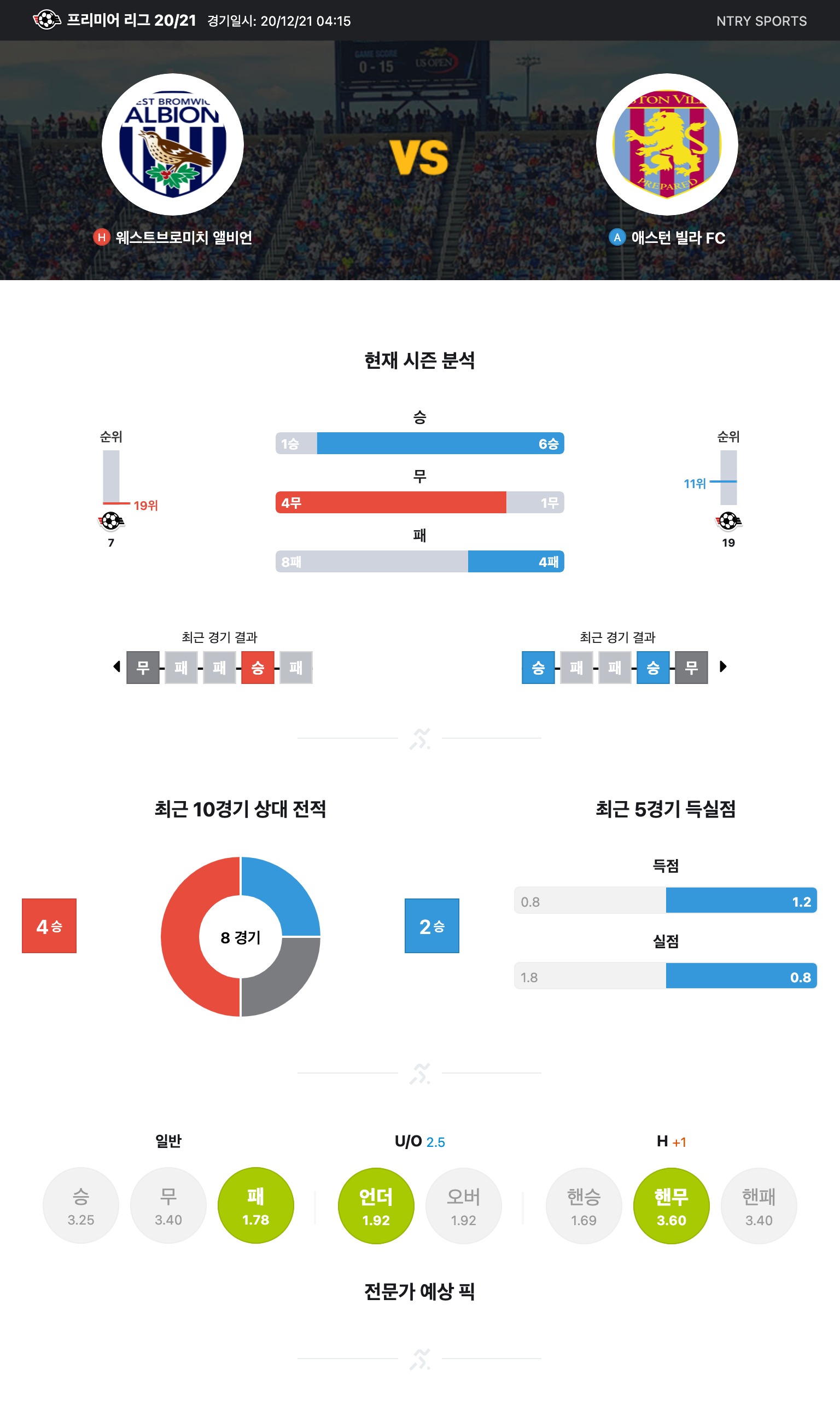 ntry_analysis (2).jpg