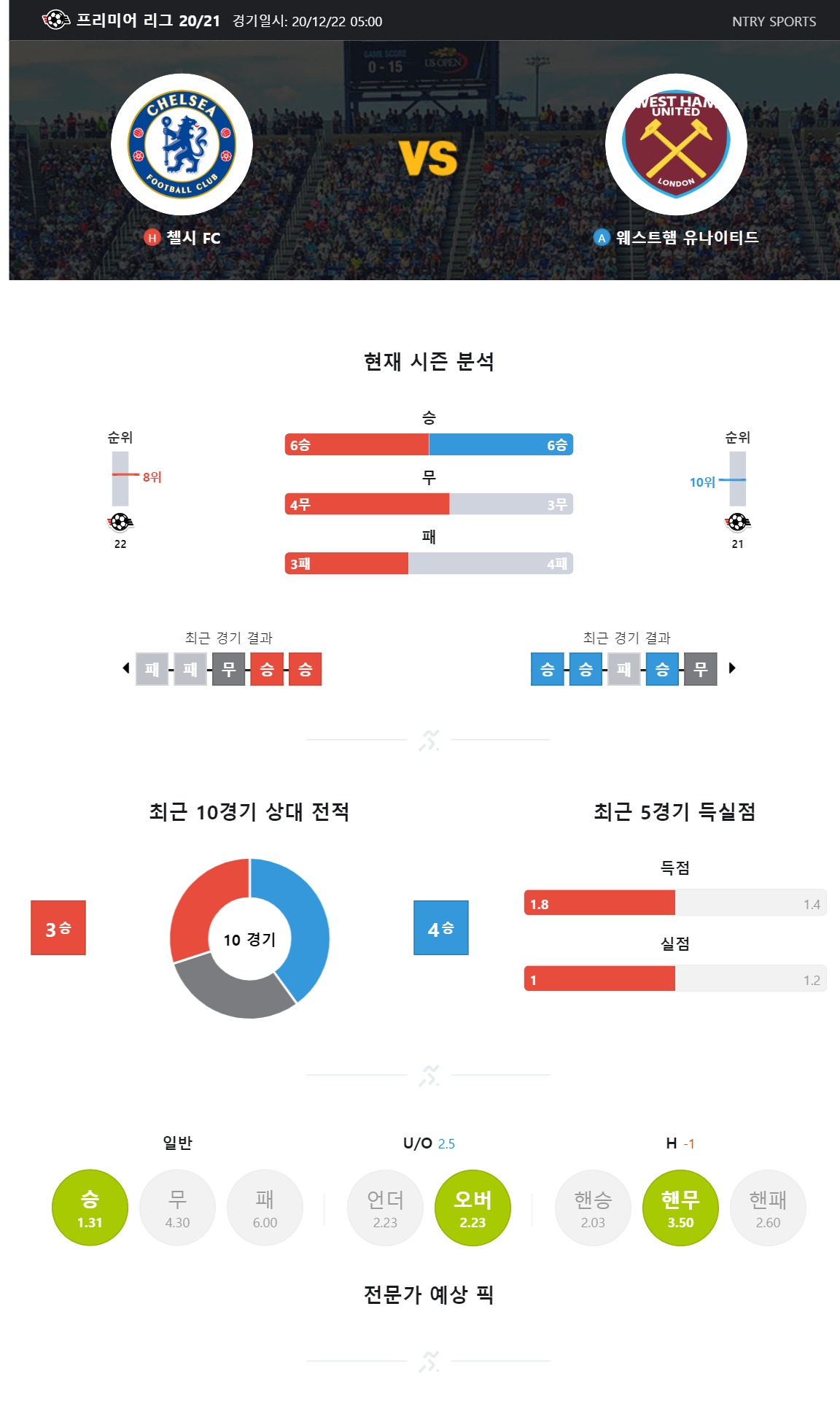 ntry_analysis (11).jpg