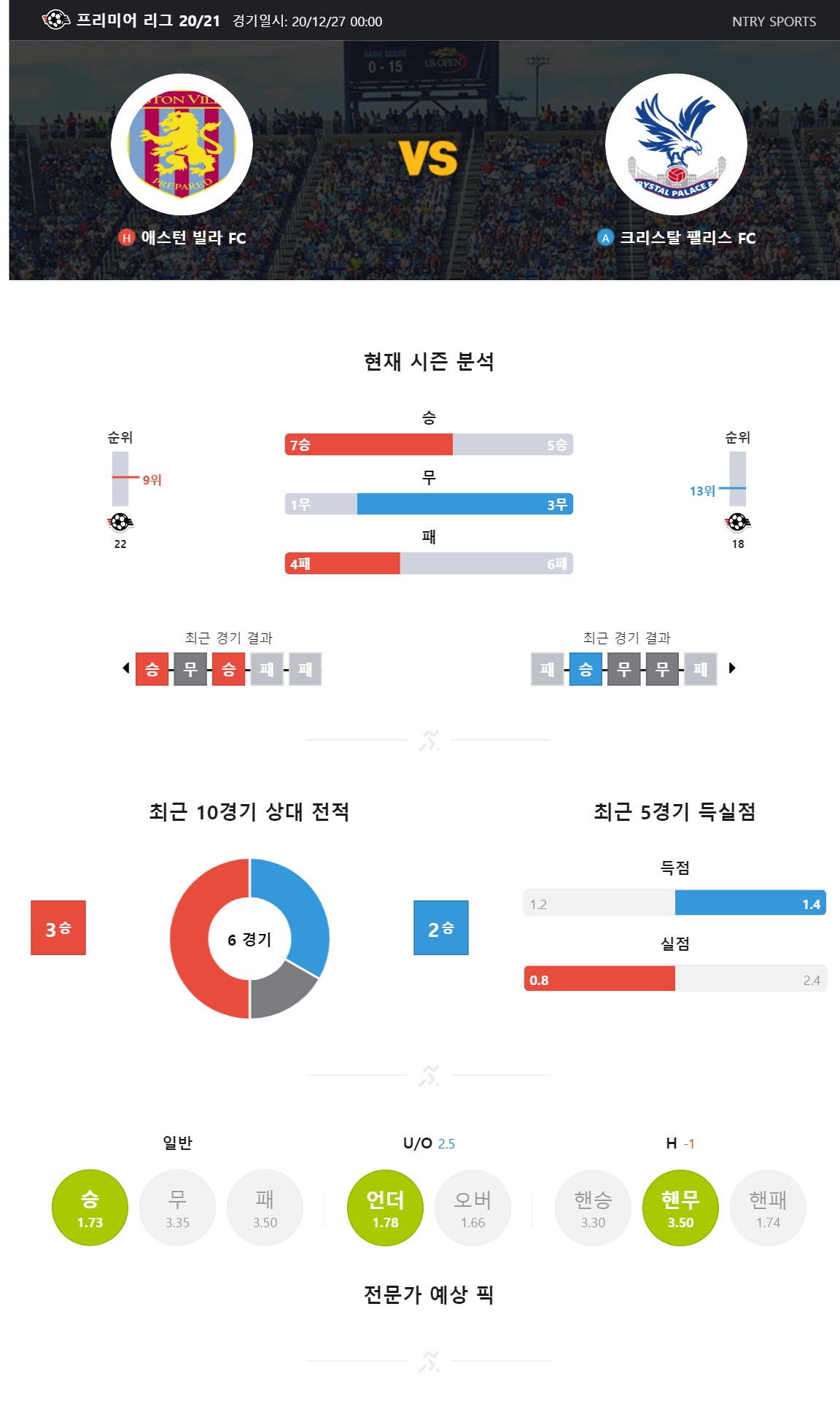 ntry_analysis (1).jpg