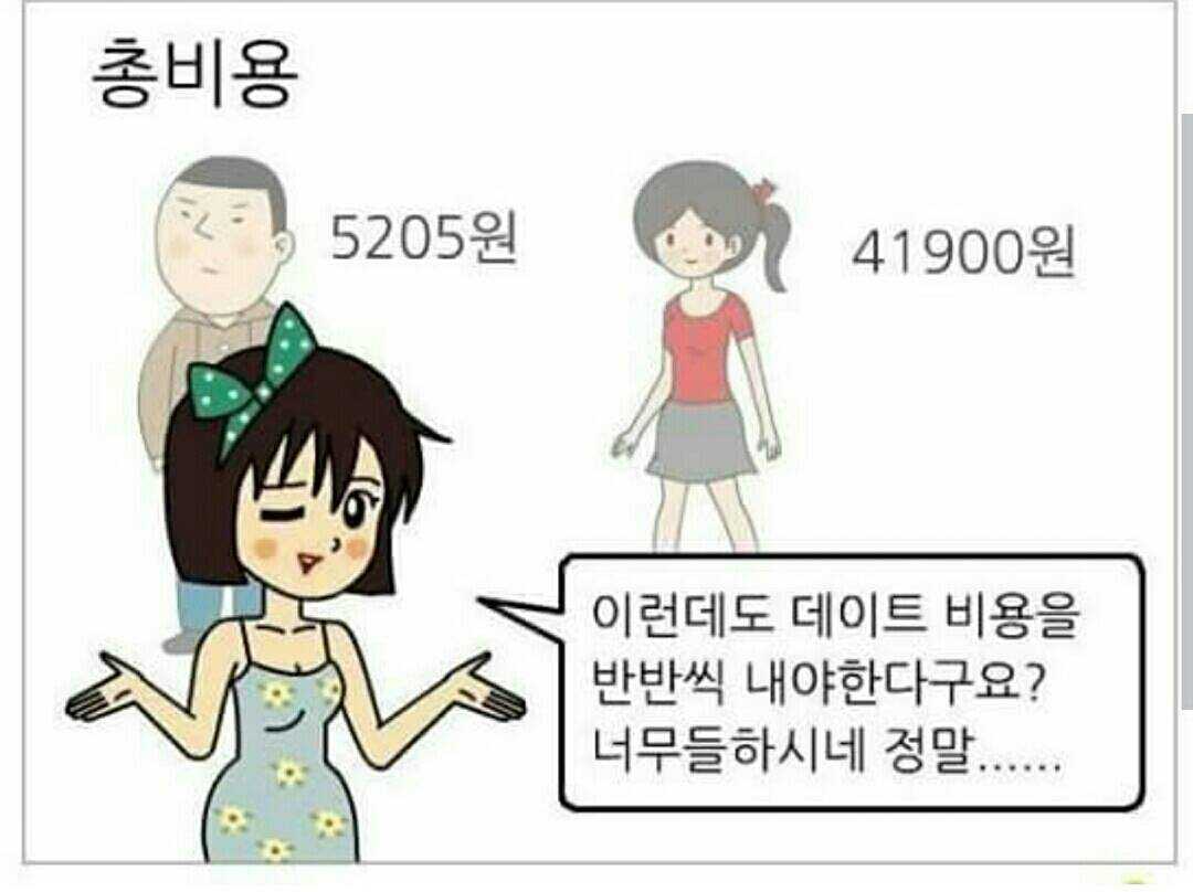 총비용.jpg