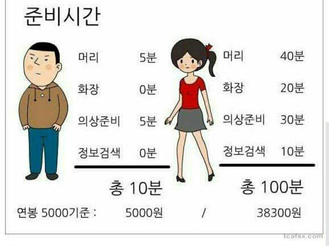 준비시간.jpg