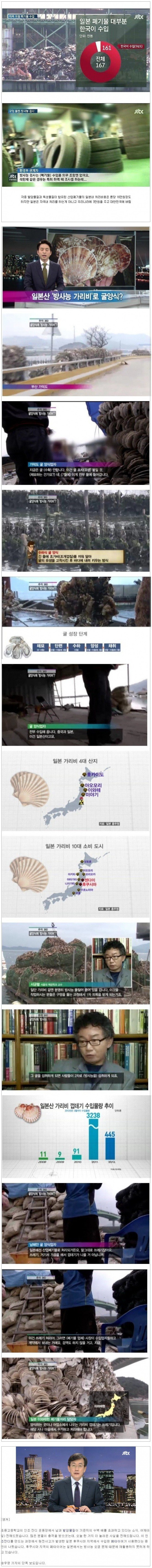 대한민국이 수입하는 96%.jpg