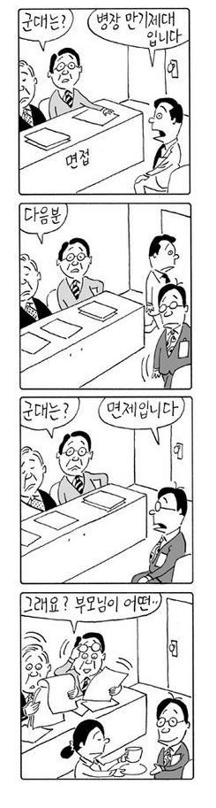 군면제도 스팩이레.JPG